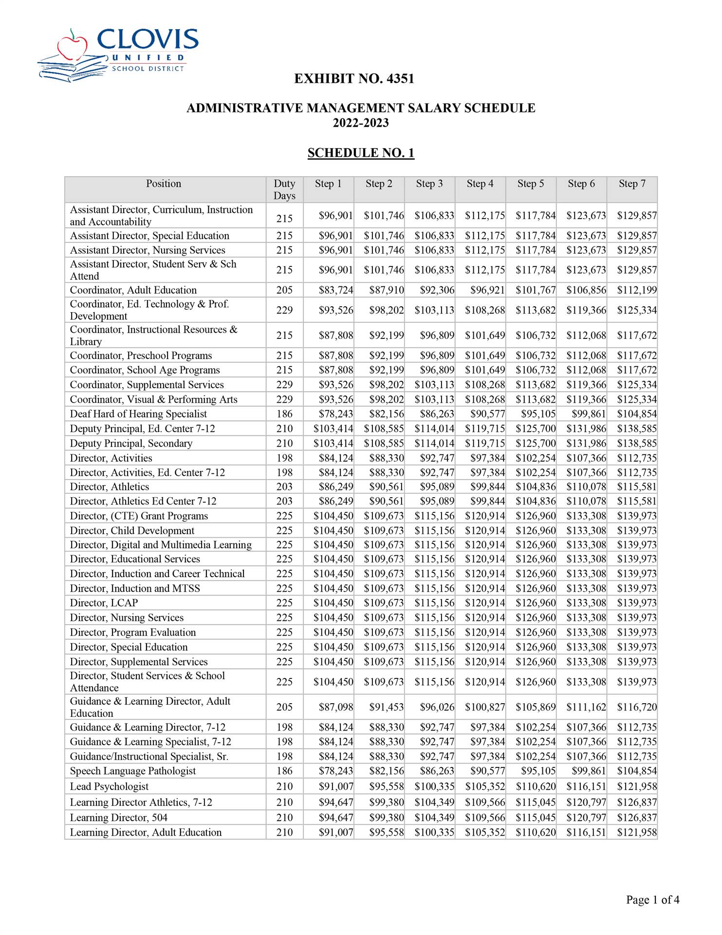 Certificated Management Salary Schedule 2