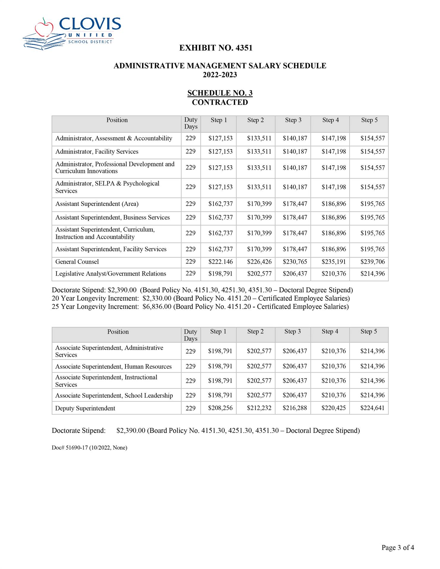 Certificated Management Salary Schedule 4